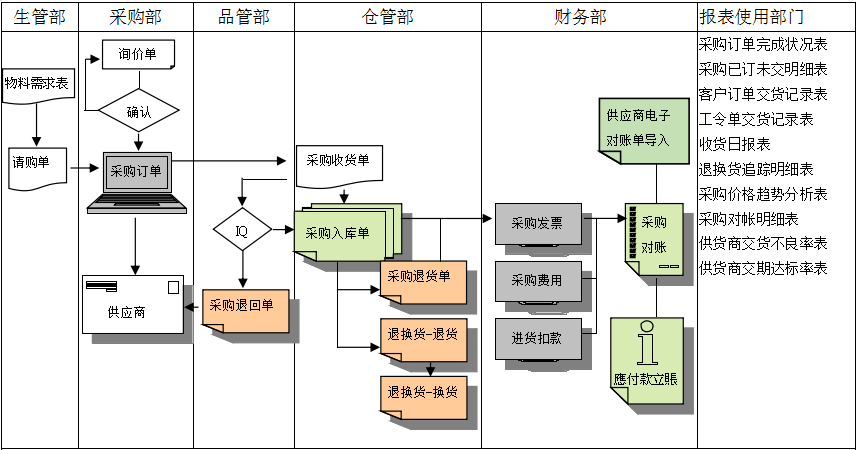 爱游戏网官网入口-aiyouxi|官方平台软件