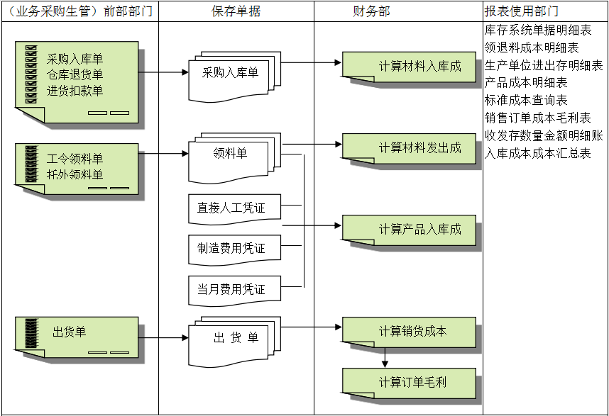 爱游戏网官网入口-aiyouxi|官方平台