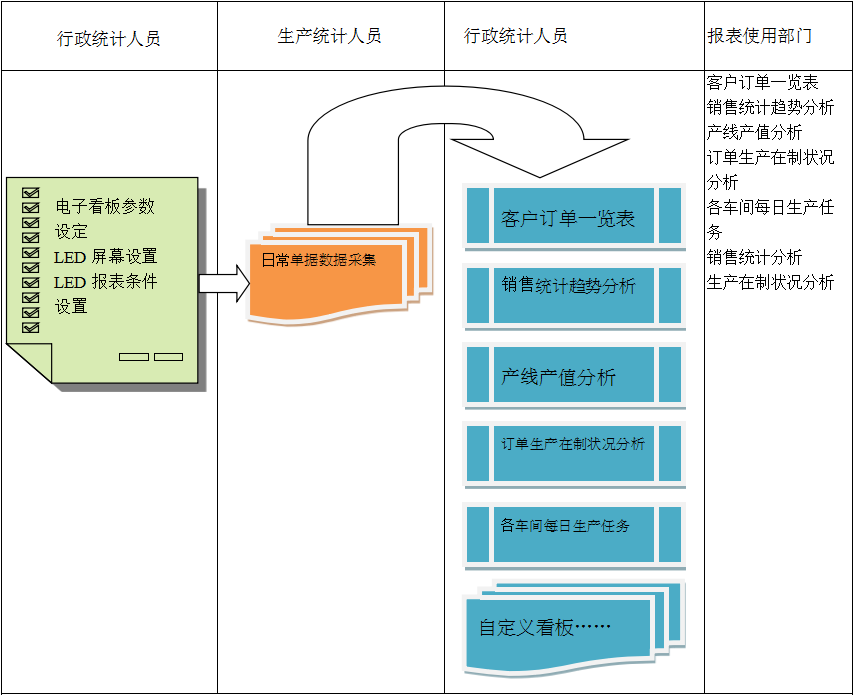 电子看板爱游戏网官网入口-aiyouxi|官方平台爱游戏网官网入口-aiyouxi|官方平台

