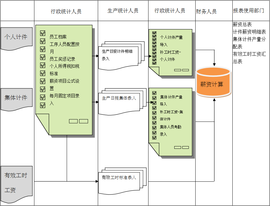 爱游戏网官网入口-aiyouxi|官方平台软件