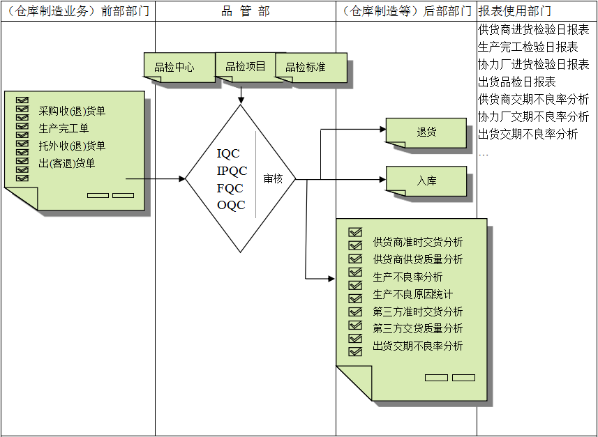 佛山爱游戏网官网入口-aiyouxi|官方平台软件