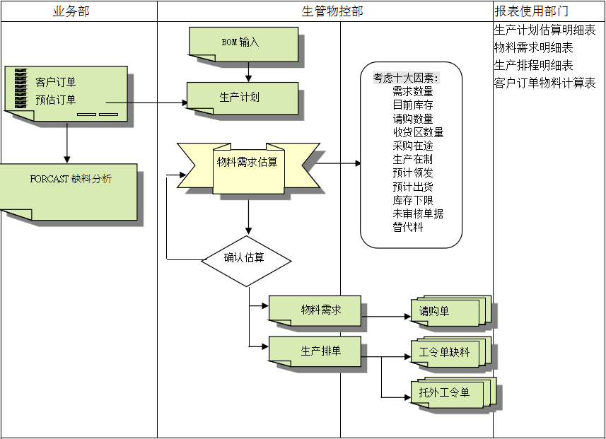 爱游戏网官网入口-aiyouxi|官方平台软件
