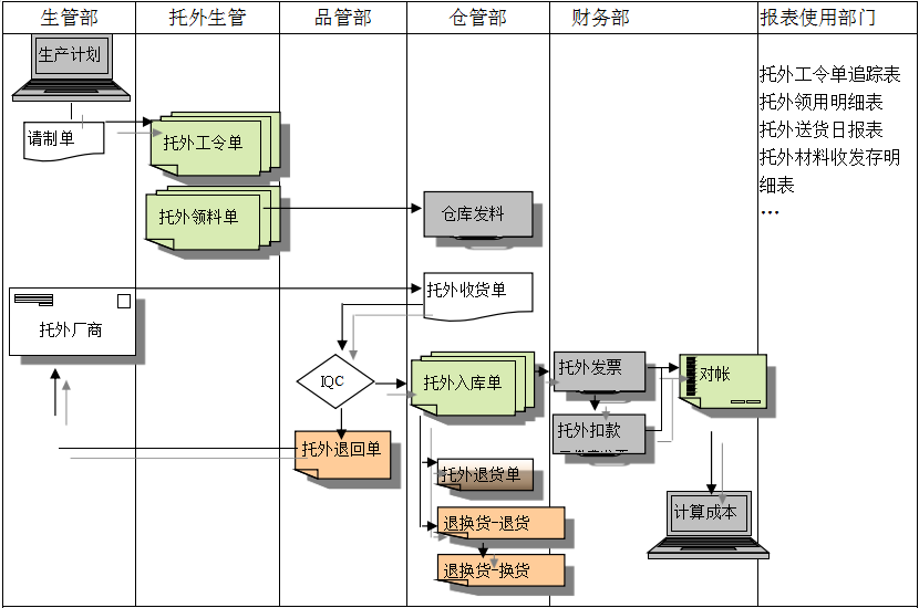 爱游戏网官网入口-aiyouxi|官方平台爱游戏网官网入口-aiyouxi|官方平台
