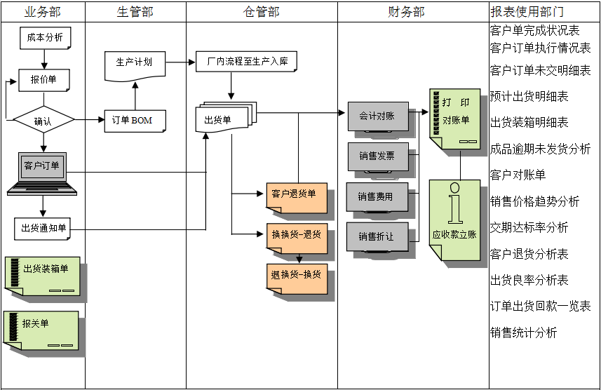佛山爱游戏网官网入口-aiyouxi|官方平台软件
