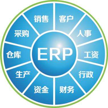 erp企业管理爱游戏网官网入口-aiyouxi|官方平台
