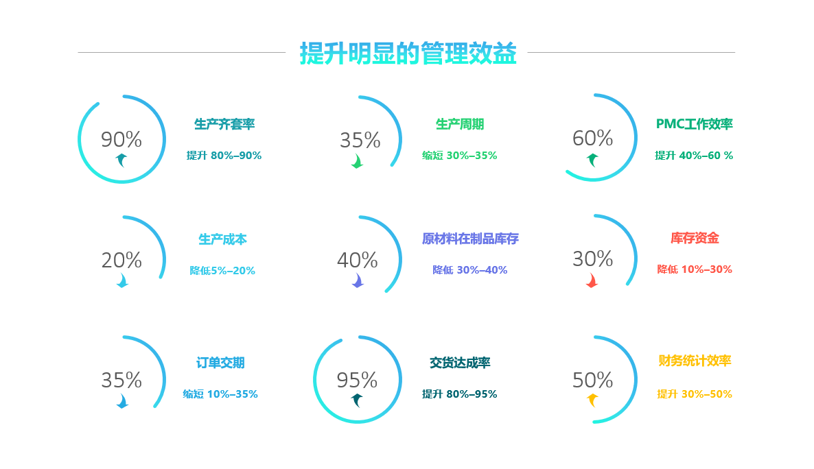 爱游戏网官网入口-aiyouxi|官方平台软件