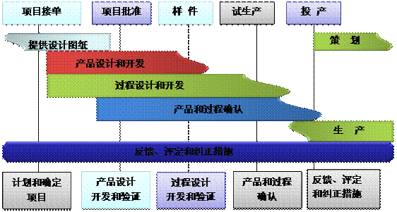 爱游戏网官网入口-aiyouxi|官方平台