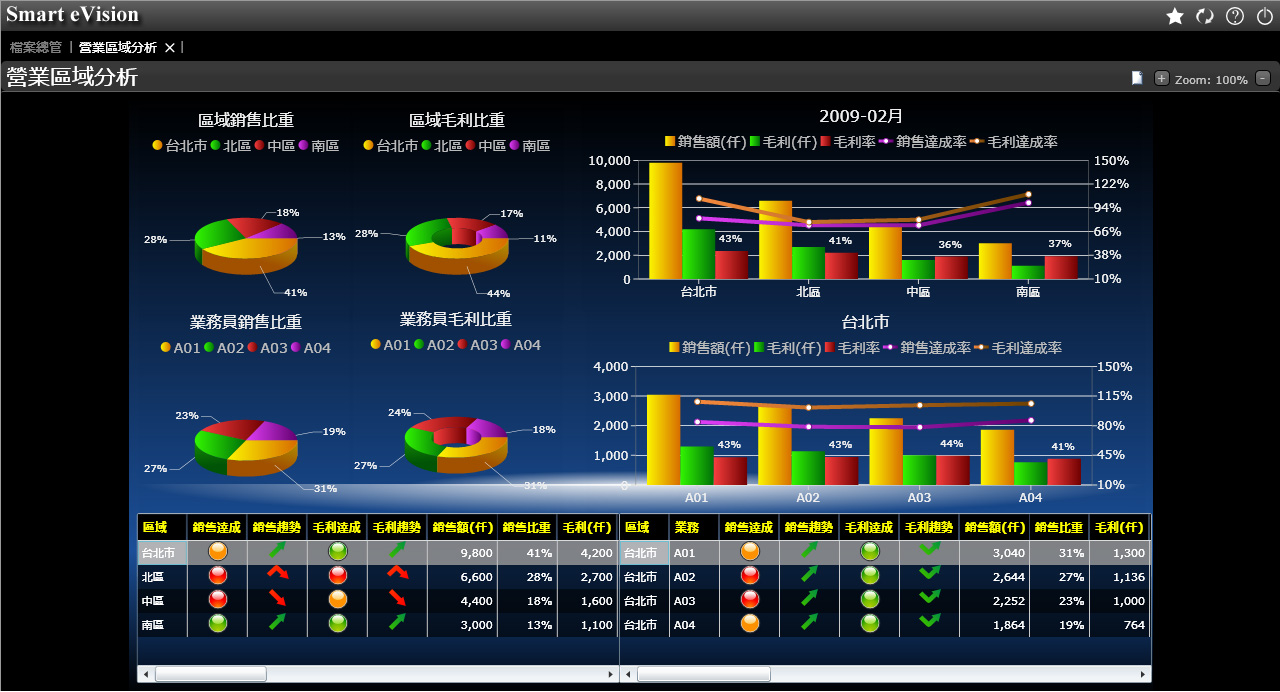 使用爱游戏网官网入口-aiyouxi|官方平台管控生产进度的方法