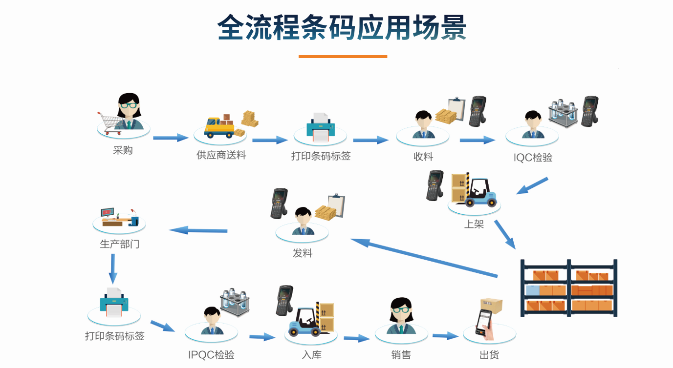 目前企业爱游戏网官网入口-aiyouxi|官方平台的应用状况怎么样?